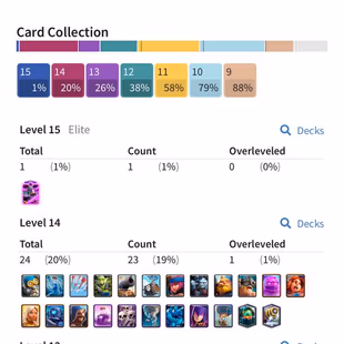 RAREST GOBLIN TROPHY KISS  24 MAX CARDS   ARENA 22 [] 8585 TROPHIES [] XP49 [] KT14 [] 794 GEMS [] 58 EMOTES [] 9 - Image 8