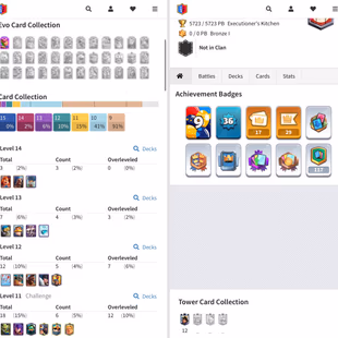 LEV 36 ACCT 9 YEAR OLD ACC 1211 GEMS 5723 TROPHIES KT 12 ARENA 16 FREE RENAME CHEAP INSTANT DELIVERY GUARANTEED - Image 1