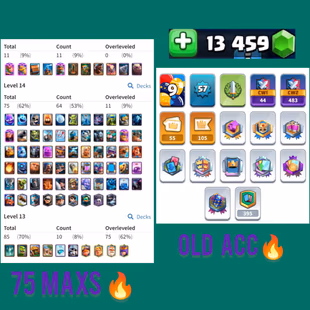 KT 15 🔥75 MAXS 🔥 13459 GEMS - Image 1