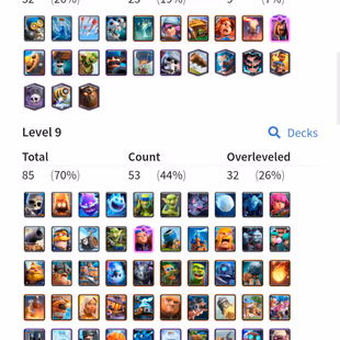 XP-32! KT-11! 85X CARDS UNLOCKED! EVO-2! ARENA-14! DECENT ACCOUNT! FAST DELIVERY - Image 4