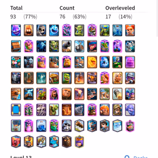 !!KT-15/LEVEL-59!! [22X EVOLUTION]!! 17X ELITES!! 93X MAX CARD!! 145-EMOTS-[42X EXCLUSIVE]!! UNLIMIT-CHAMPION - Image 5