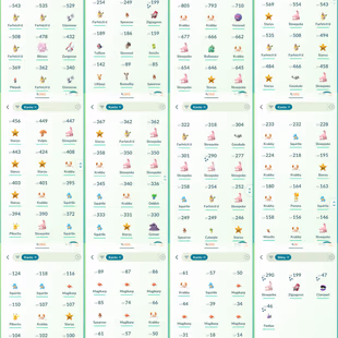 30] CAN EVOLVE - 176 | 4 SHINY | LEVEL 25 YEAR 2025 | 350 ITEMS STORAGE | 300 POKEMONS | NAME CHANGE FREE | INSTANT DELI - Image 6