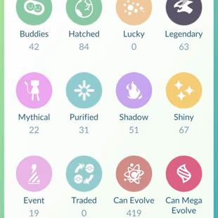 LEVEL 39 [] HIGH POKEMON 1056 [] MANY MEDAL - 8 SPECIAL BG  -19 COSTUME  -42 DYNAMAX [] LEGENDARY 63 [] SHINY 67 - Image 3