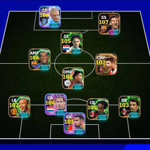 Strength-3218!full balance team! blitz messi!top big time!  show time!Haaland!Marco van Basten!Ronaldinho!Alessandro Nes - Image 1