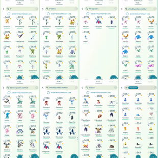 1830 Level 70 Legacy 50. Coin5725 Eternatus Shundo Regidrago Shundo Metagross Shundo: Sylveon, Corviknight, Machamp - Image 4