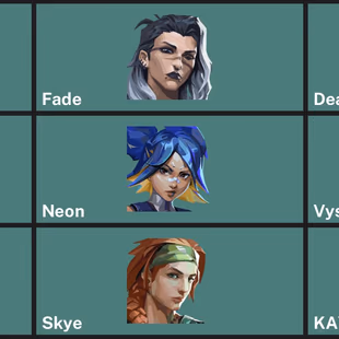 EU - LVL 35 - UNRANKED - 4 KNIVES - 40 SKINS (40,825 VP spent) Chromedek Gauntlet,  Aperture Stiletto, Sentinels of Ligh - Image 3