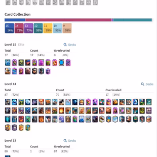 RAREST S1 FIGHTER FISH EMOTE | 87 MAX [ 17 ELITE ] 13 BIG EVOLUTION | 9878 TROPHY | KT 15 | LVL 59 | FREE RENAME - Image 3