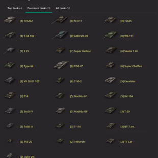 [NA] 4 TIER X | 28 PREMIUM TANK | TOTAL TANKS 51 | 5728 (50) WINS | 4.578.739 CREDITS | - Image 3