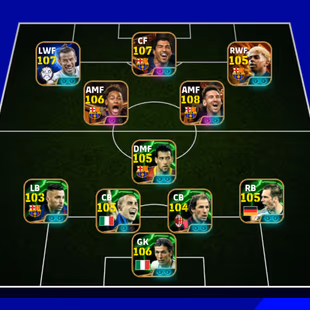 3260+ I MSN(Prime) I Bale 107 I shevchenko 105 I Baresi 105 I Piero 105 I Lahm 105 I Buffon 106 I Alba 104 I Cannavaro 1 - Image 1
