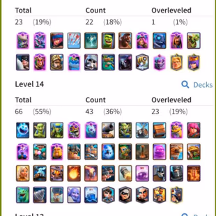 LvL 63 ||| KT 15 ||| 15 EVOLUTIONS ||| change name free - Image 3