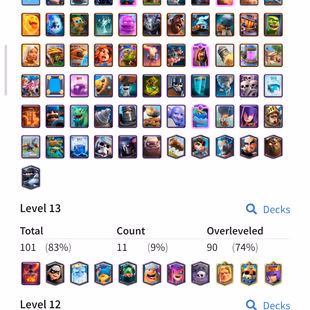 🌟BEST OFFER🌟KT-15 XP-58 | MAXED-90 | ALMOST XP-59 | 6451 GEMS | ELITE-12 | EVOLUTION-8 | NC-500 | 98-EMOTE |11K TROPHY - Image 2