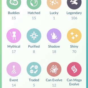 LEVEL 38 [] LEGENDARY 106 [] SHINY 70 [] POKEMON 499 - Image 3