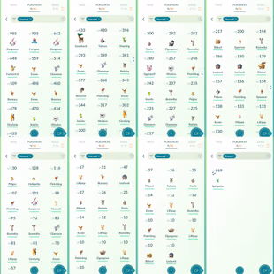 28] CAN EVOLVE - 43 | LEVEL 25 YEAR 2025 | 350 ITEMS STORAGE | 300 POKEMONS | NAME CHANGE FREE | INSTANT DELIVERY - Image 8