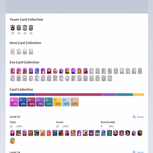 Lvl-62 | 85-Card-14 Lvl | 24-Card-15 Lvl | 13-Evo | [69-Emote] | 15000 Trophy | Name Chang yes - Image 2