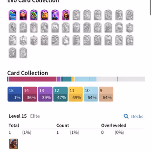 GEMS 3967 [] MAX 43 [] ARENA 23 [] 1 ELITES [] 6 EVO [] 9001 TROPHIES [] XP49 [] 6 SKINS [] 47 EMOTES [] INSTANT   - Image 2