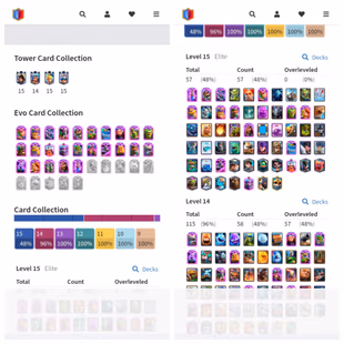 [] RAREST LVL66 [] 15K TROPHIES RARE [] FULLY LOADED ITEMS [] 25 EVO [] 57 ELITES [] 115 CARD MAX [] 225 EMOTE - Image 1