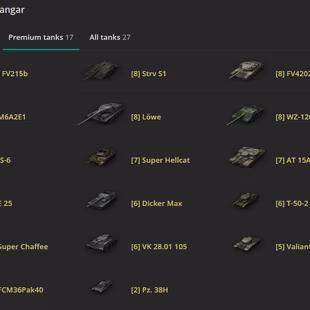 [US] 5 TIER X | 17 PREMIUM TANK | TOTAL TANKS 27 | 4249 (48%) WINS | 10.793.526 CREDITS | - Image 3