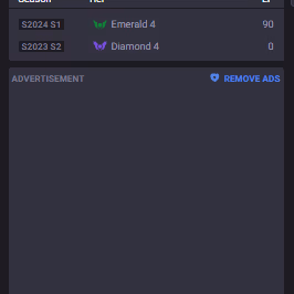 PAX Skins-EUNE-Level 723-Gold IV-162 Skins-25995 BE-20 RP-Honor Level 3-Full Champs-Vel'Koz:1.28MptsVictorious J4 &Janna - Image 5