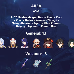 R246-ASIA-AR57-Chiori-Nilou-Tighnari-Kamisato-Arataki-Raiden-Kazuha-Hutao-Zhongli-Xiao-Qiqi-Mona-Keqing-Weapon: 3 - Image 3