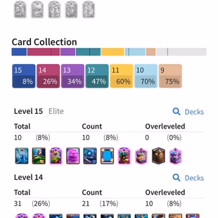 ASTRAL FORCE ACCOUNT | 11000 | KT15 | ARENA 24 | LEVEL 55 | 100 RARE EMOTES | 31 MAXED | 13 EVOS | 10 ELITES | FULL ESS - Image 4