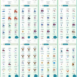 2 LUGARIO PIKACHU - 36 COSTUME - LEVEL 39 [] LEGENDARY 189 []  SHINY 69 [] POKEMON 964 []  RENAME- YES [] TEAM VALOR - Image 4