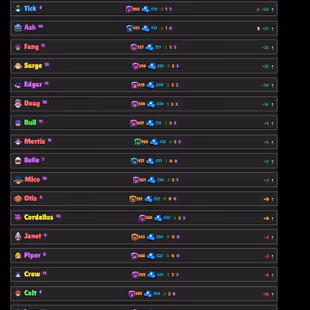 GEMS SPENT 3570 50 SKINS TRUE SILVER SHELLY.SUPER RANGER BROCK(BLACK BLUE)SCARLET PALADIN SURGE ROCKABILLY MORTIS - Image 4