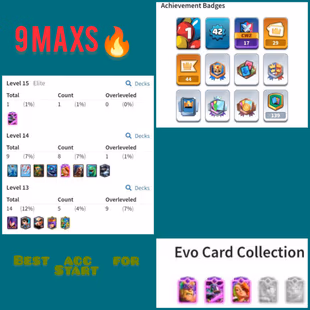 BSET ACC FOR START || KT 14 || 256 K GOLD - Image 1