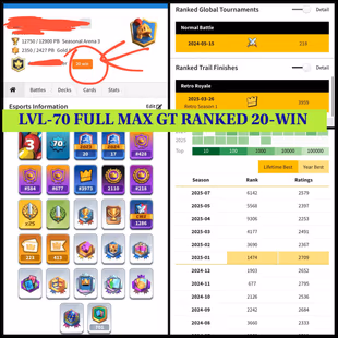 CHEAPEST WORLD RARE MAX LVL 70- 20-WIN EMOTE | 4x TOP 1K LADDER  | ALL CARDS & EVOS MAX | 219 EMOTES |57 TOWER SKIN - Image 2