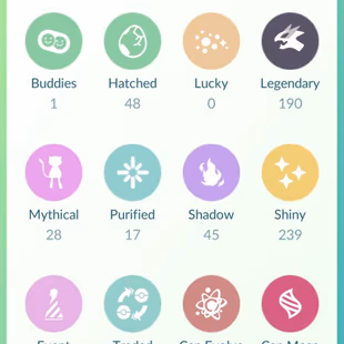 RARE- POKE LIFT -11 SHINY LEG - 4 SHINY COSTUMES - LEVEL 41 [] LEGENDARY 190 [] SHINY 239 [] POKEMON 1049 [] VALOR - Image 4