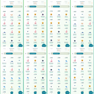 21] LEVEL 25 YEAR 2025 | 1 SHINY | 350 ITEMS STORAGE | 300 POKEMONS | NAME CHANGE FREE | INSTANT DELIVERY - Image 8