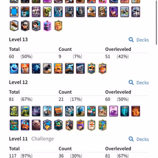 PREMIUM SKINS 7 [] MAX 51 [] ARENA 24 [] 10 ELITES [] 11 EVO [] 13800 TROPHIES [] XP56 [] KT15 [] 126 EMOTES [] INSTANT - Image 7