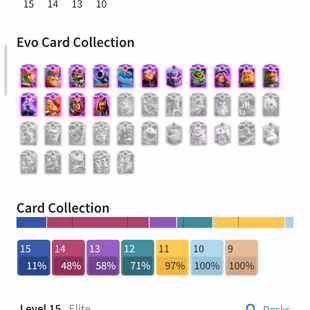 BEST OFFER KT-15 XP-57 | 58 CARD MAXED | 13 ELITE | 15 EVOLUTION | 132 EMOTE | 9683 TROPHY | INSTANT DELIVERY - Image 3