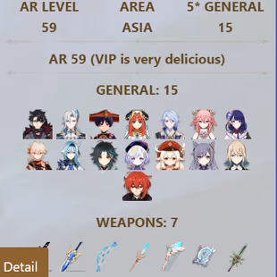 R283-ASIA-AR59-Wriothesley-Neuvillette-Nilou-Kamisato-Yae Miko-Raiden-Kazuha-Eula-Xiao-Qiqi-Klee-Keqing-Jeans-Weapon: 7 - Image 3