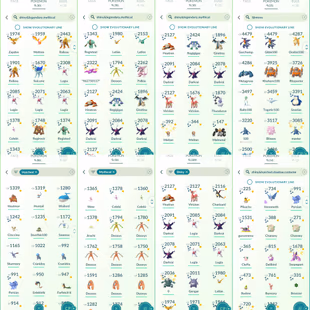 1811 Level 70 2016. Armored Mewtwo x2 tradeable Shundo Mega Charizard Shundo Mega Altaria Shiny Celebi Shiny Mega Gengar - Image 5