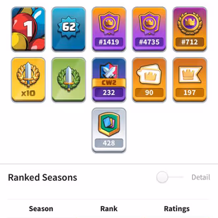 63 XP | 14K TROPHIES | 3500 MERGE | 40 ELITE | RANK 700 | 100 EMOTE | 20 EVO | 1700 LEGEND | INSTANT DELIVERY - Image 3