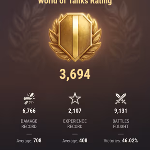 [EU] 4 TIER X | 8 PREMIUM TANK | TOTAL TANKS 27 | 6288 (46) WINS | 5.612.715 CREDITS | - Image 1