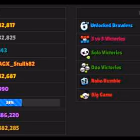 GEMS SPENT 3570 50 SKINS TRUE SILVER SHELLY.SUPER RANGER BROCK(BLACK BLUE)SCARLET PALADIN SURGE ROCKABILLY MORTIS - Image 2