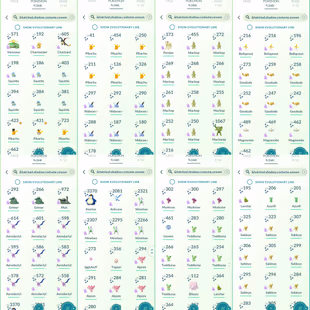 1821 Level 70 Legacy 50. Shiny Mew Shiny Jirachi Shiny Celebi Mega Rayquaza100 Shundo Latios x9 Mewtwo100 x2 - Image 5