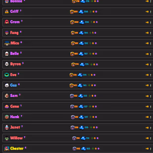 77  brawles | a lot of cups | - Image 4