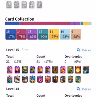 🔥RAREST🔥 S1 FIGHTING FISH EMOTE | EMPEROR KING EMOTE | 12000 KT15 | ARENA 24 | LEVEL 60 | 127 RARE EMOTES | 91 MAXED - Image 3