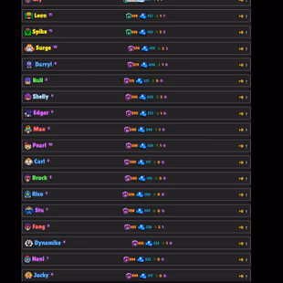 GEMS SPENT 4643 57 SKINS STELLAR SHELLY SUPER RANGER BROCK RED SCARLET PALADIN SURGE GUARD RICO DARK ANGEL COLT - Image 6