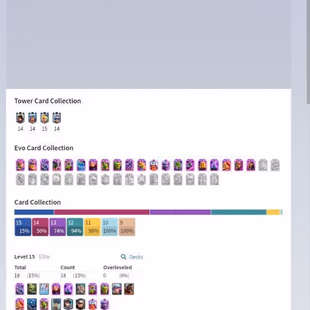 [CHEAPEST] KT (15) 12150 CUPS - 59 XP - 120 CARDS - 20 EVOLUTION CARDS - 18ELITE CARDS - 61 LVL 14 - 8 SKINS OF KT !K128 - Image 6