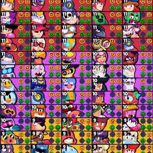 STAR SHELLY | 80K+ TROPHIES | 90/90 ALL BRAWLERS UNLOCKED | 48+ MAXED RANK BRAWLERS | 25+ MAXED BRAWLERS | 130+ SKINS - Image 2
