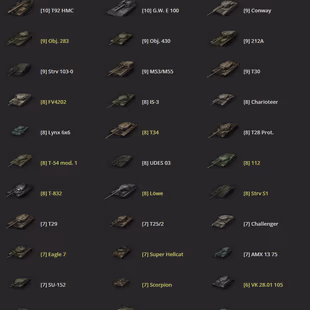 [US] 5 TIER X | 29 PREMIUM TANK | TOTAL TANKS 63 | 7962 (46%) WINS | 296.112 CREDITS | - Image 4