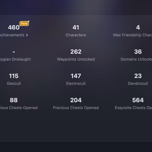 [2in1] GENSHIN IMPACT + Honkai: Star Rail  | 55 AR | 41 CHARACTERS | 9 LEGENDARY | 1 LEGWEAPON | 3 CONSTELLATION | GIFTS - Image 8