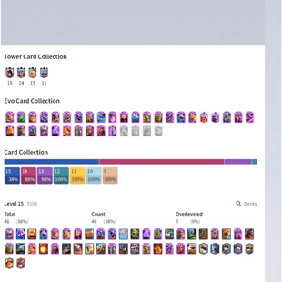 Lvl-64 | 109-Card Max | 48-Elite | 32-Evo | [167-Emote] | 13600 Trophy |  Name Chang Free - Image 2