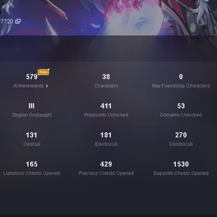 AR53 | ASIA [MALE] C3R1 Neuvillette + Arlecchino + Zhongli + Jean + Tighnari + Dehya + Keqing | Tome of Eternal Flow - Image 2