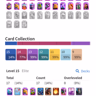 !!KT-15/LEVEL-59!! [22X EVOLUTION]!! 17X ELITES!! 93X MAX CARD!! 145-EMOTS-[42X EXCLUSIVE]!! UNLIMIT-CHAMPION - Image 4