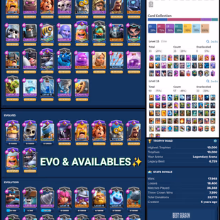 [15K TROPHY +UC]ALL 120 MAX CARD ELITE [33]HIGH LVL 62 | RARE 165+ OLD EMOTES KT15 EVO[10]STACKED FULL BADGES 2K GEMS CR - Image 6