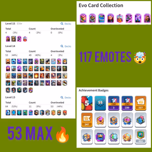 KT 15🔥53 MAX  🔥 117 EOMTS - Image 1